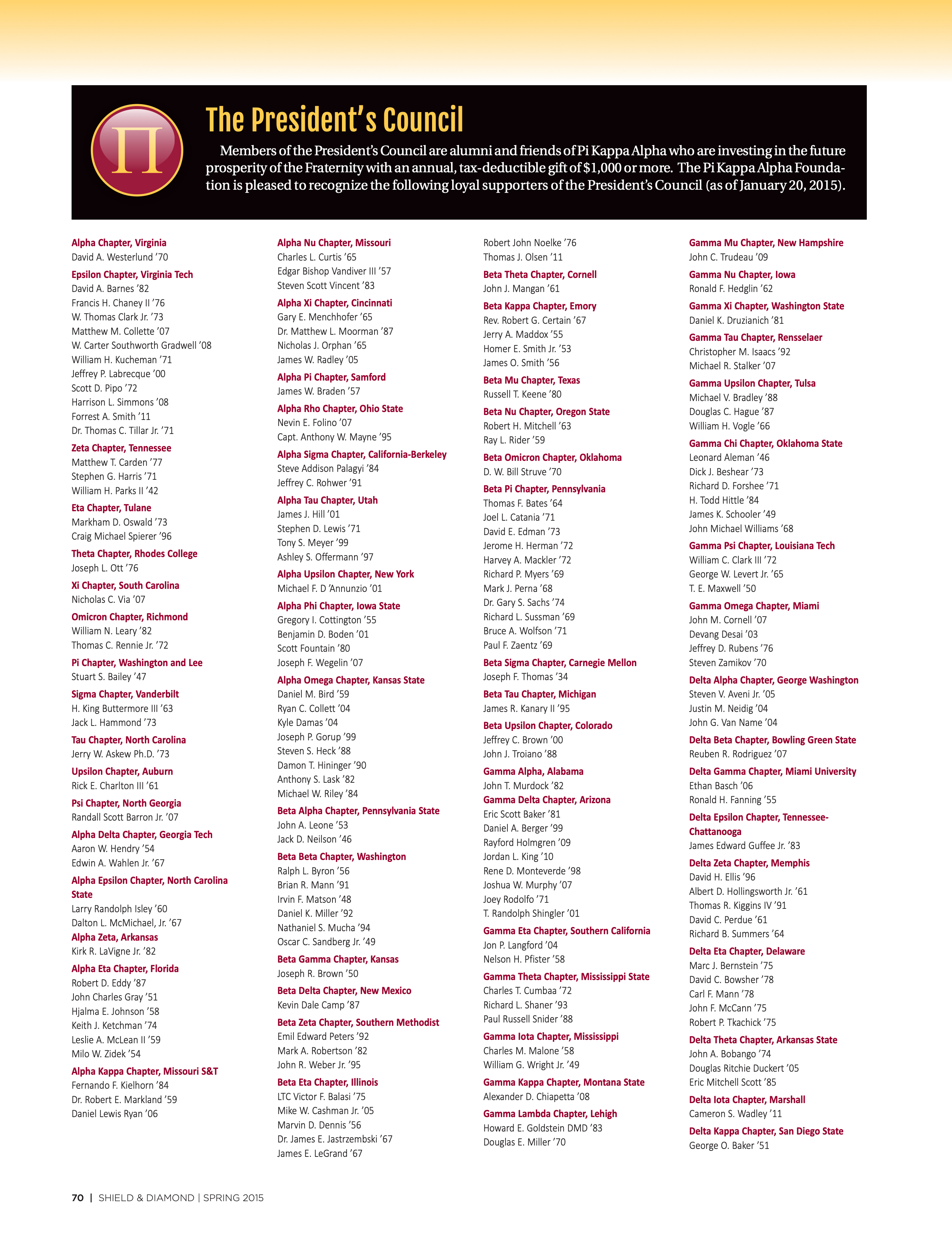 The President's Council, Spring 2015